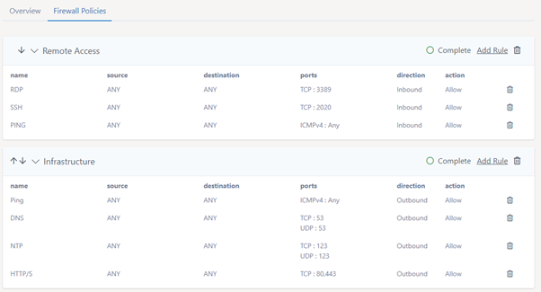 Firewall Policies