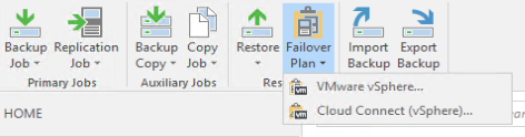 create a failover plan