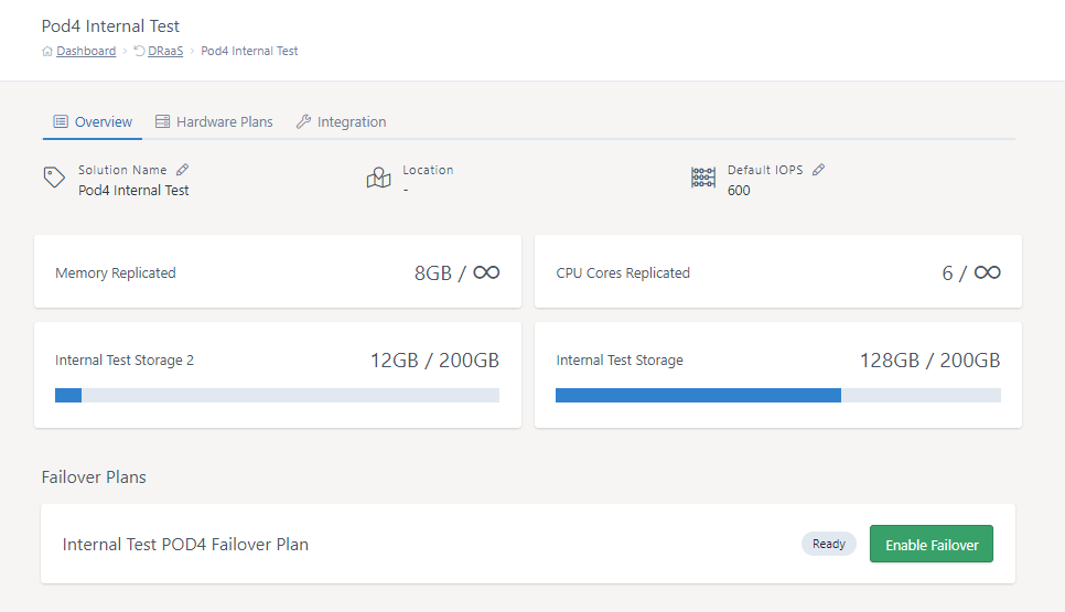 enable failover