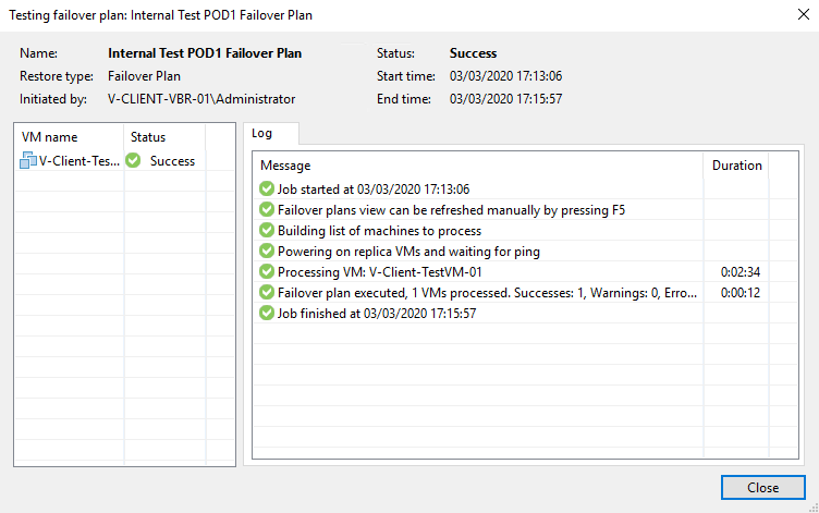 test failover